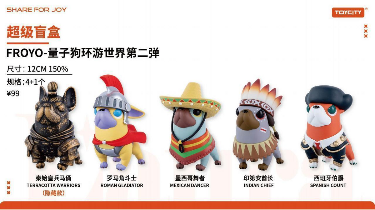 Toycity กล่องสุ่มพิเศษ-ซีรีส์สุนัขควอนตัมท่องเที่ยวรอบโลก II