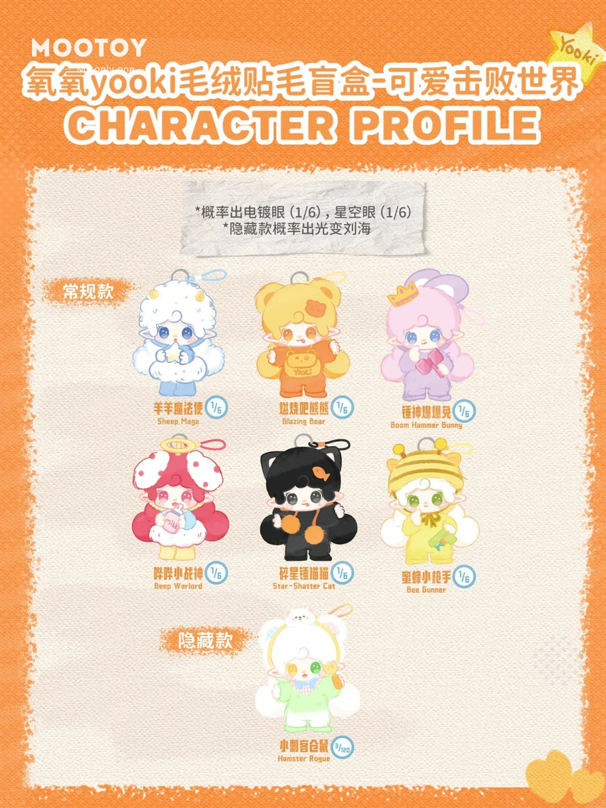 ยูกิ ความน่ารักอันดับ 1 กล่องสุ่มขนนุ่ม